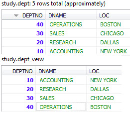 oracle-views-7